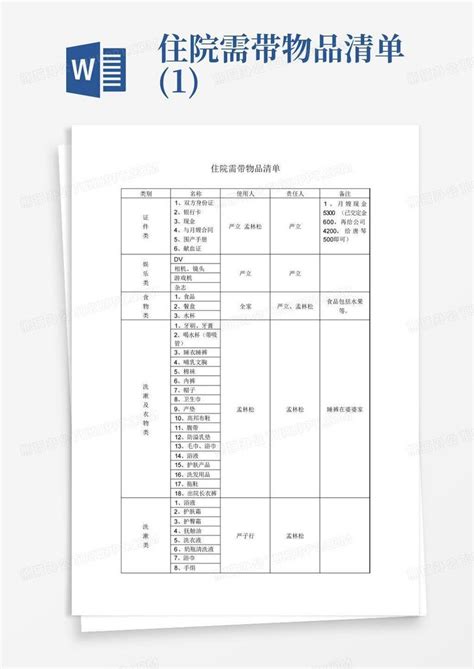 住院必需品|住院必备物品清单